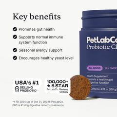 Probiotic Chew