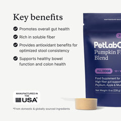 Pumpkin Fiber Blend