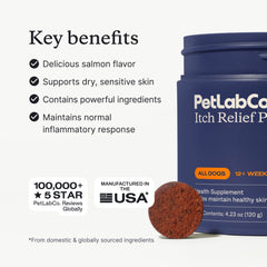 Itch Relief Pro Chew