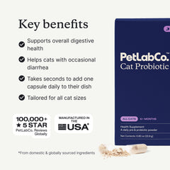 Probiotics for Cats