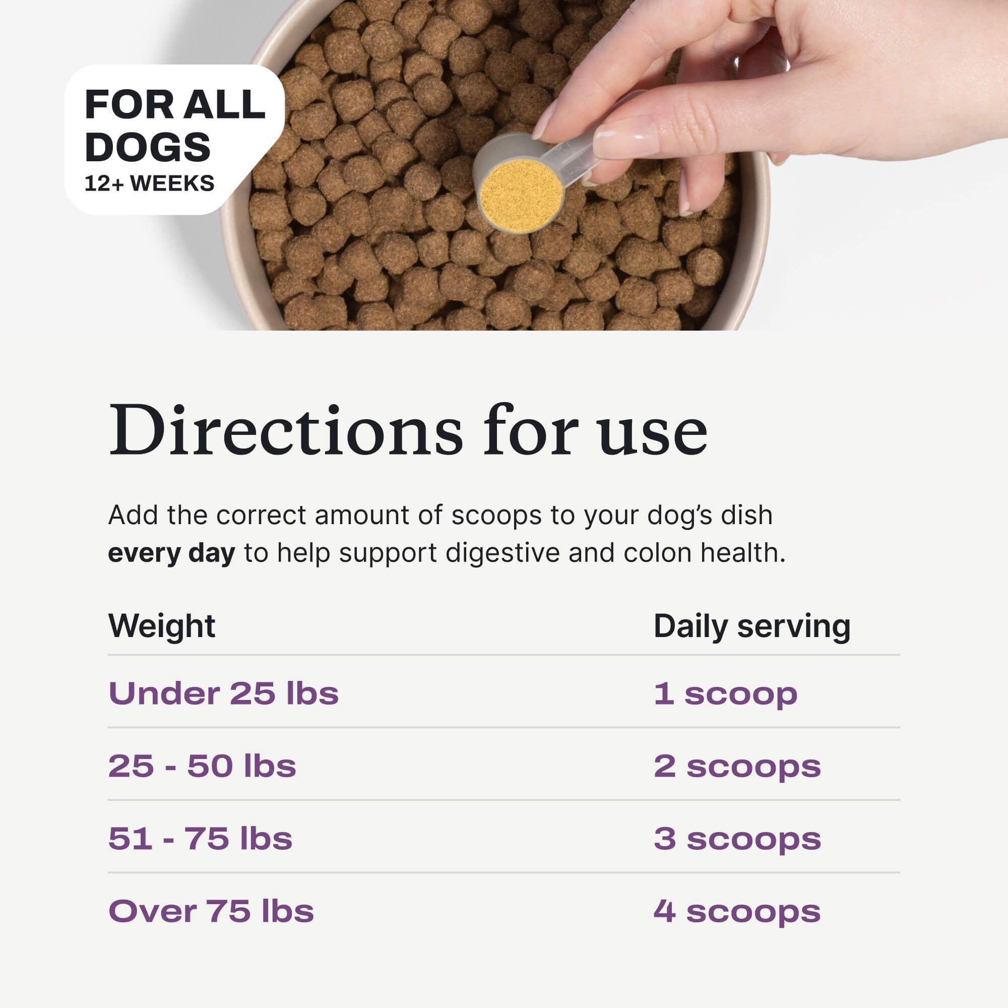 Pumpkin Fiber Blend